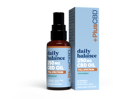CBD OIL 250MG 1OZ PEPPERMINT